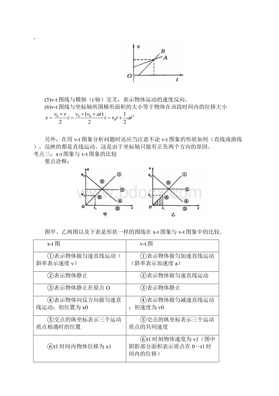 教科版高中物理总复习运动图像追及与相遇 知识讲解 提高.docx_第3页