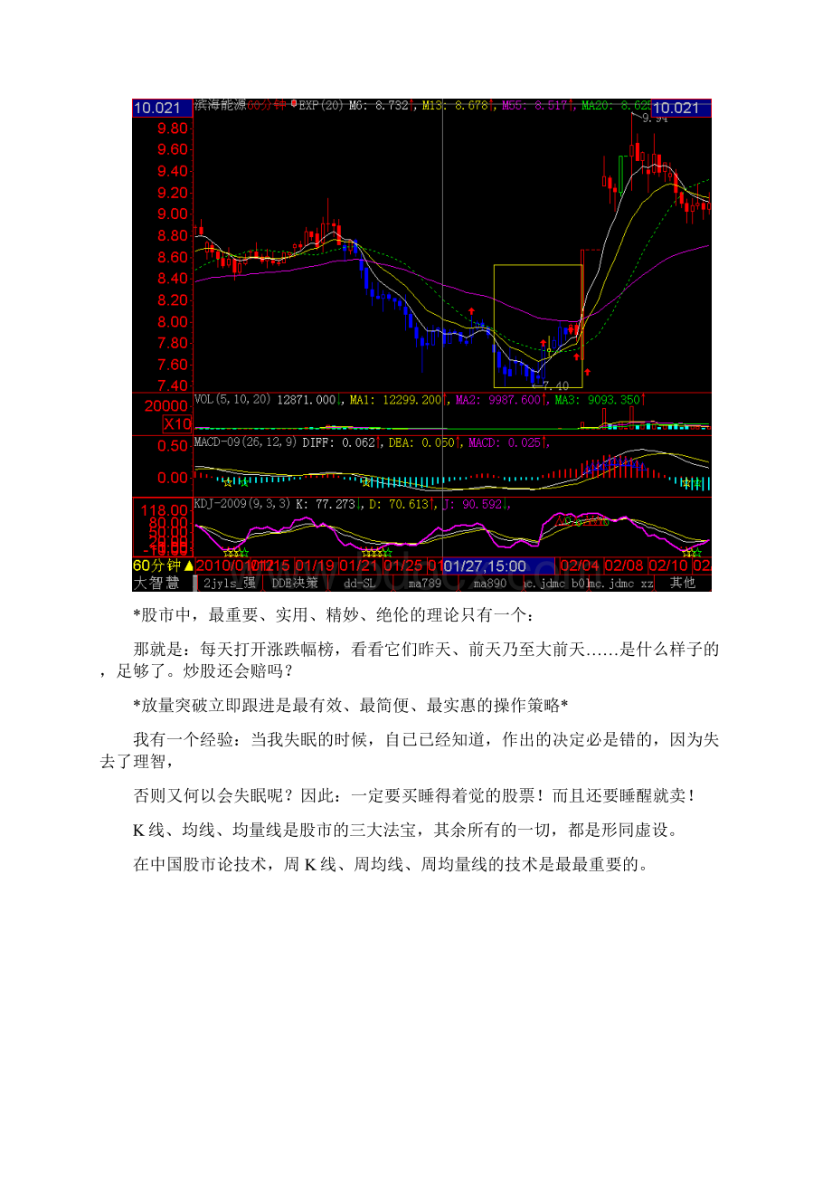 短线要玩得顺利Word文档下载推荐.docx_第2页