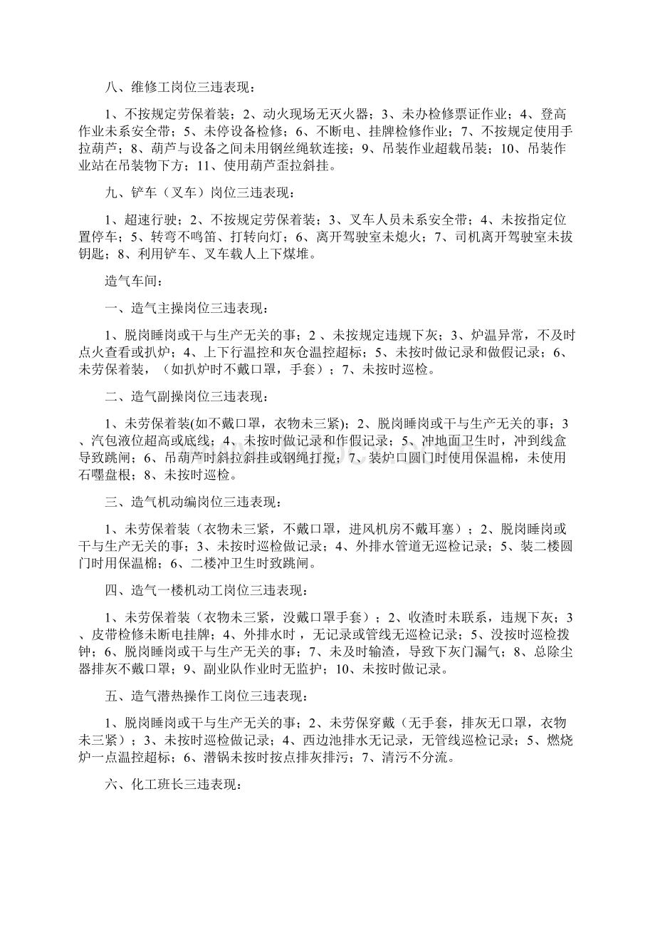 合成氨厂岗位三违表现汇总Word格式.docx_第2页