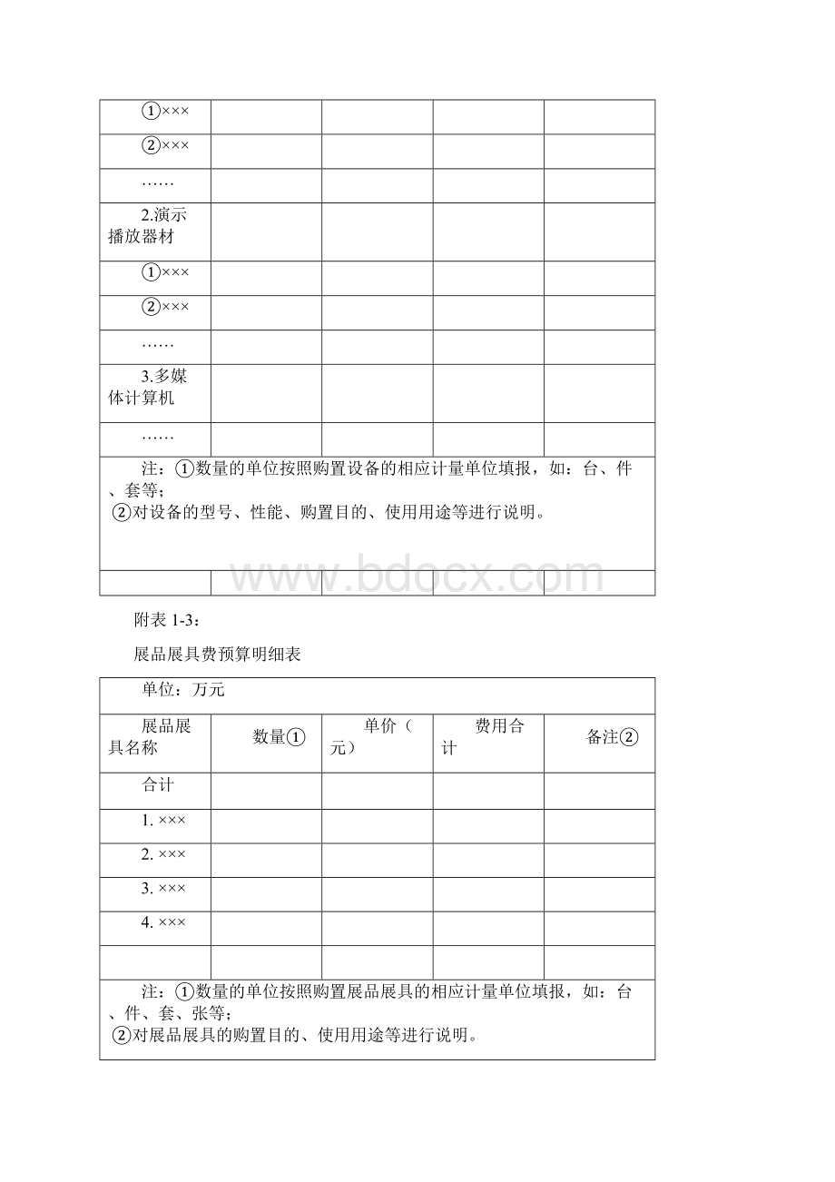 基层科普行动计划专项资金项目预算表.docx_第3页