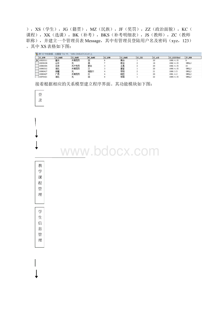 学生信息管理实验设计报告.docx_第3页