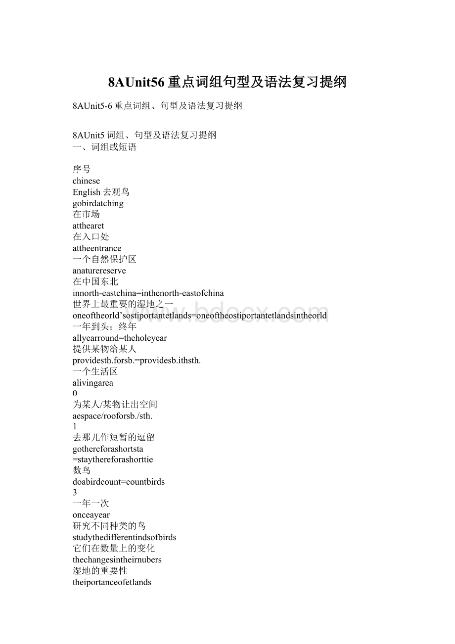 8AUnit56重点词组句型及语法复习提纲.docx_第1页