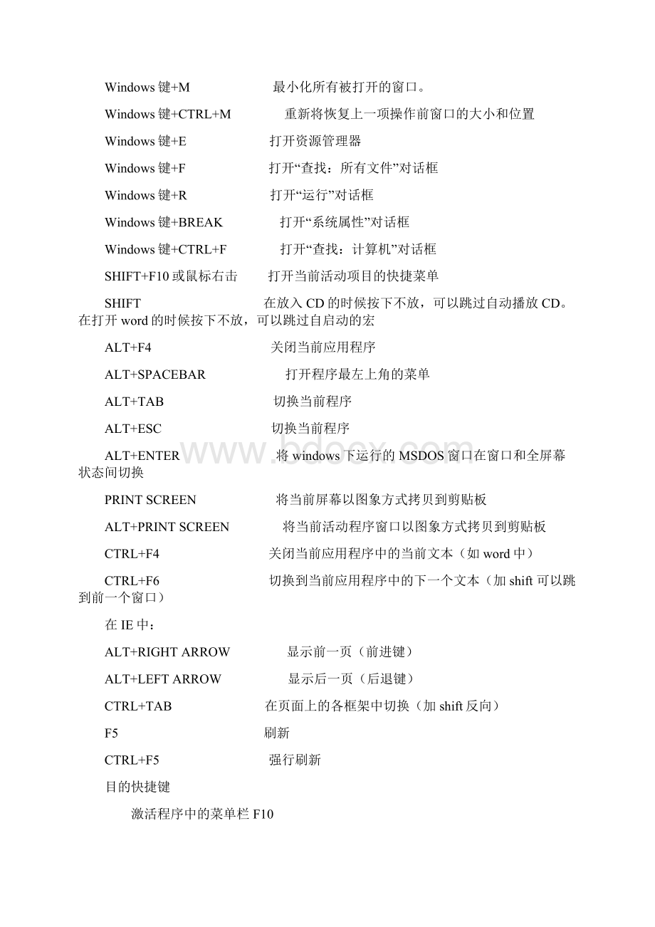 常用电脑操作快捷键大全Word格式.docx_第3页