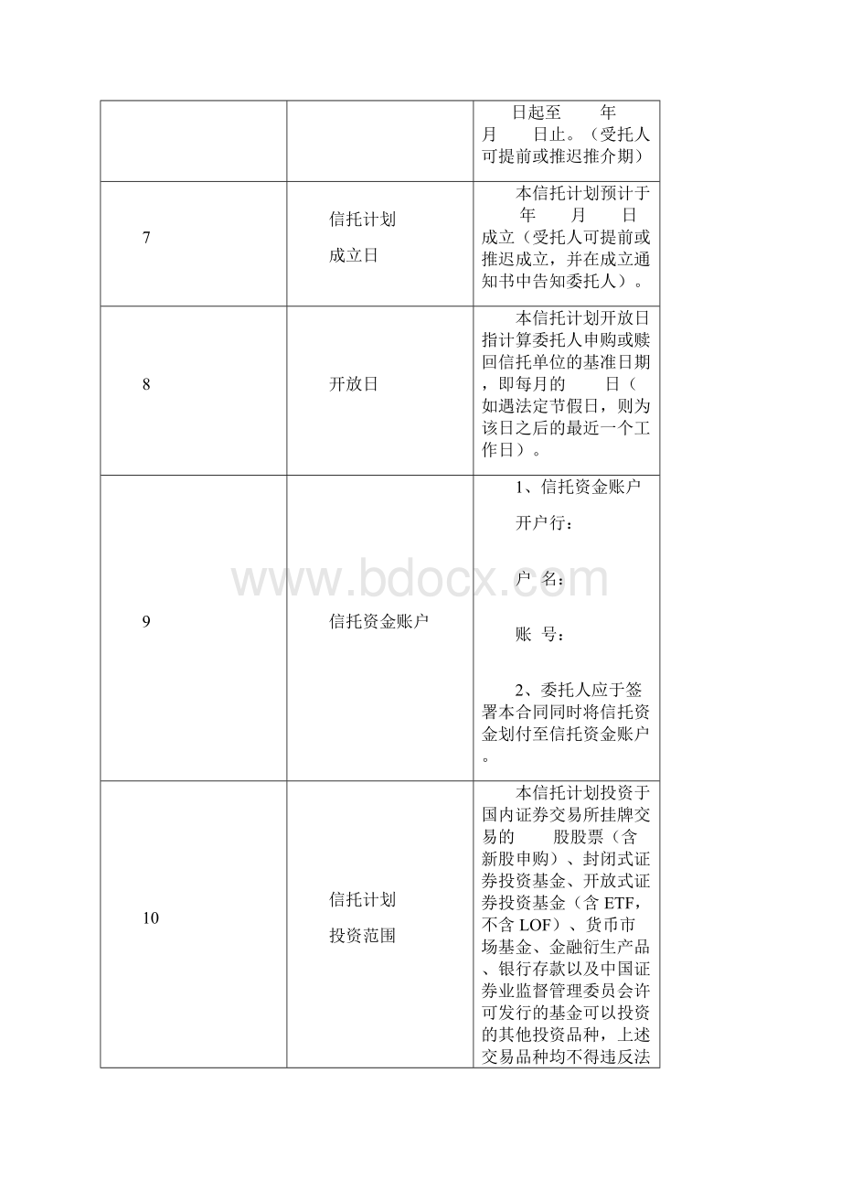 证券投资集合资金信托合同协议书范本.docx_第3页