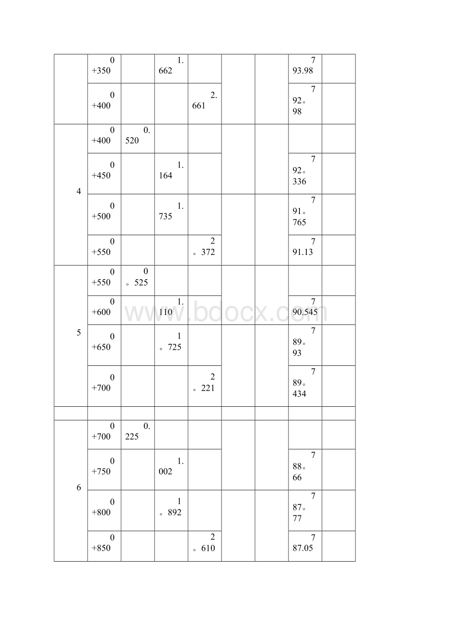 精品水准测量手薄Word文档格式.docx_第2页