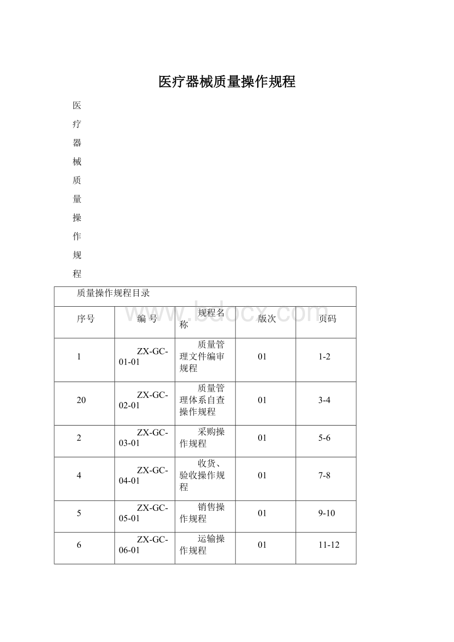 医疗器械质量操作规程.docx_第1页