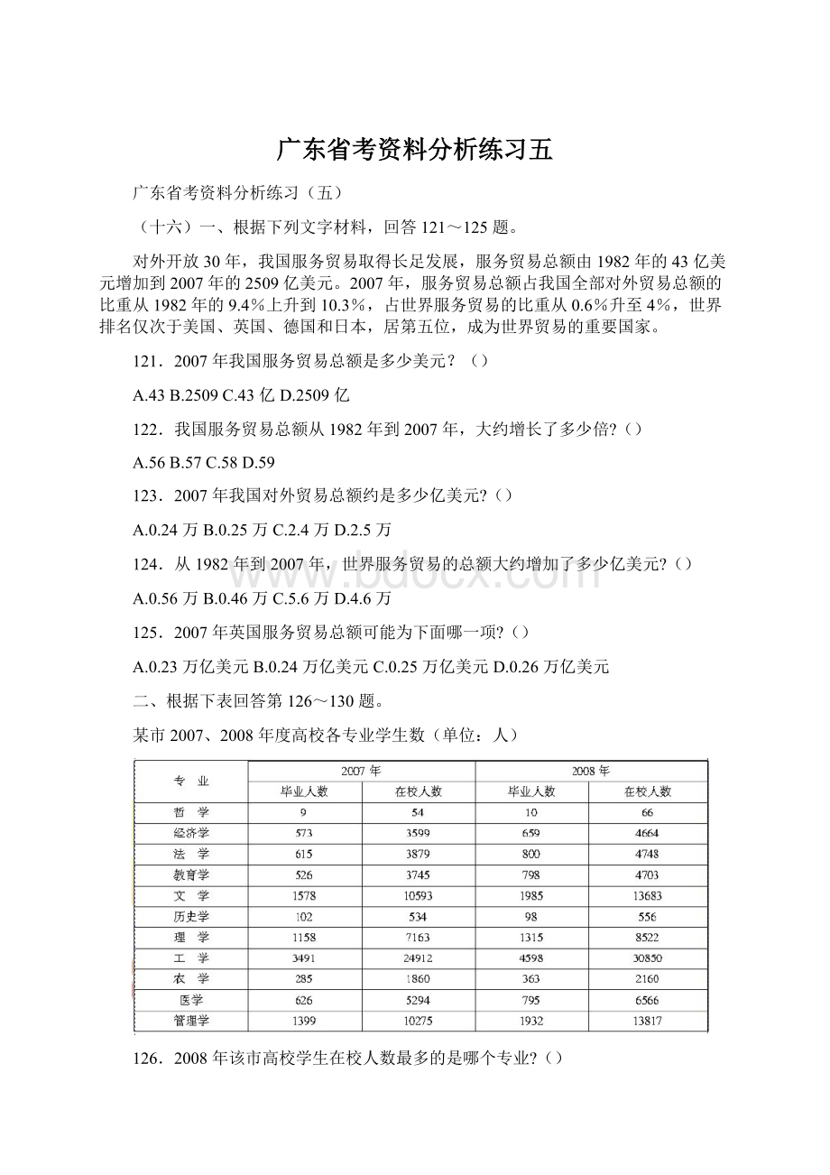 广东省考资料分析练习五.docx_第1页