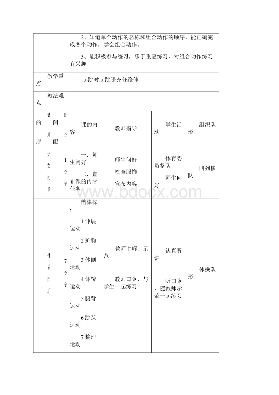 六年级下册体育教案全册Word文档下载推荐.docx_第3页