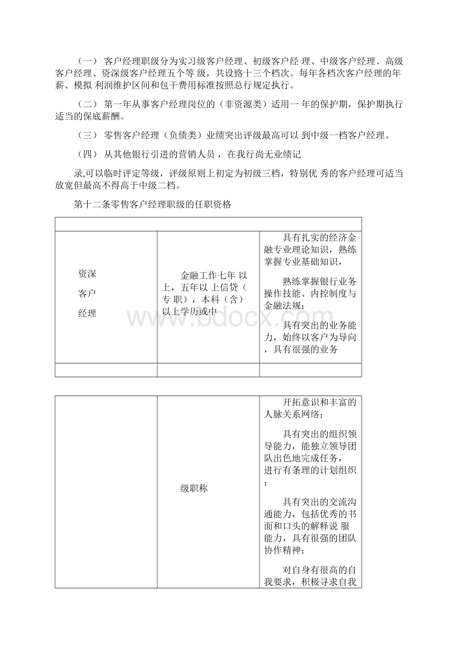 银行零售客户经理管理办法.docx_第3页