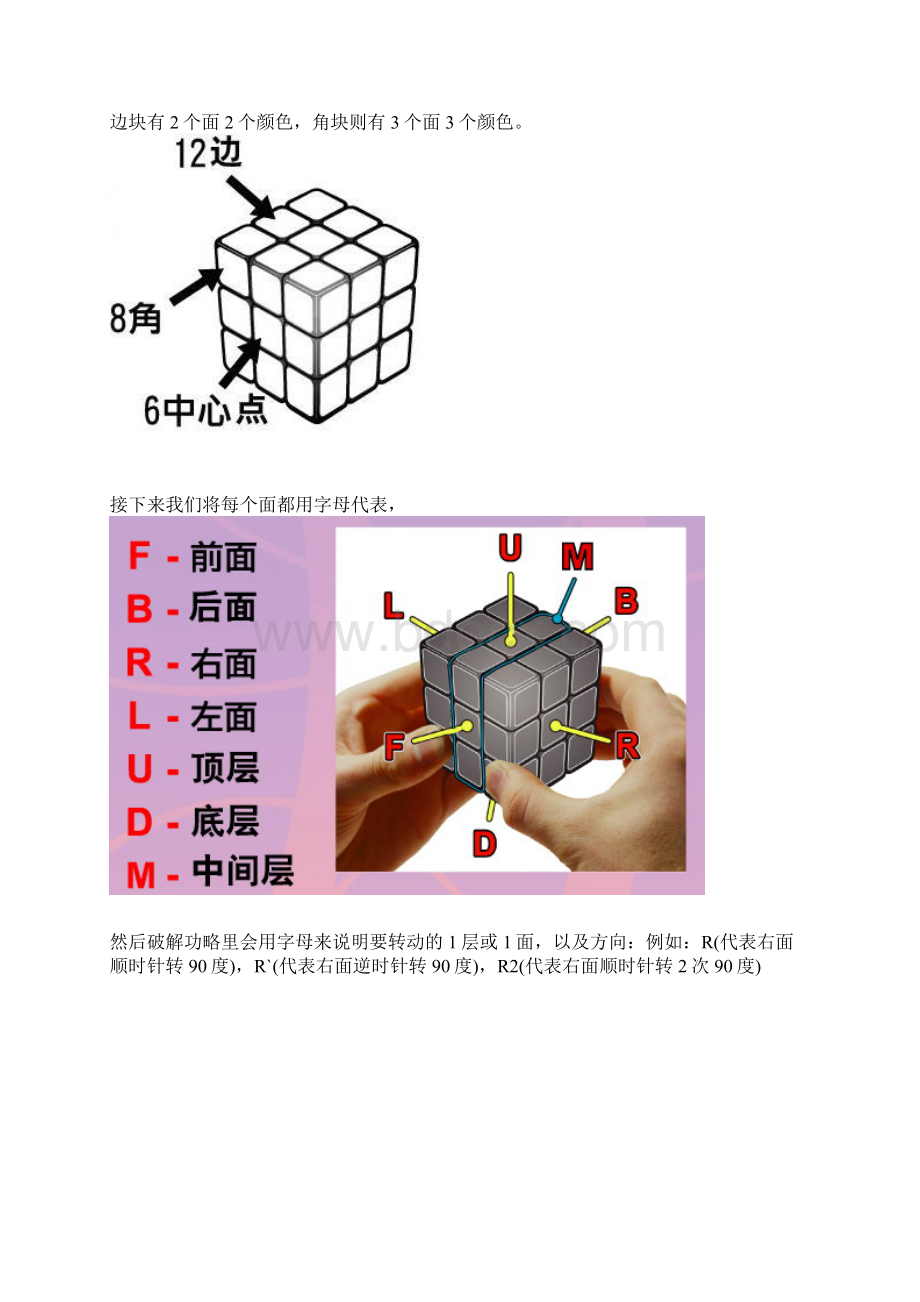 只要7步就能将任何魔方6面还原.docx_第2页