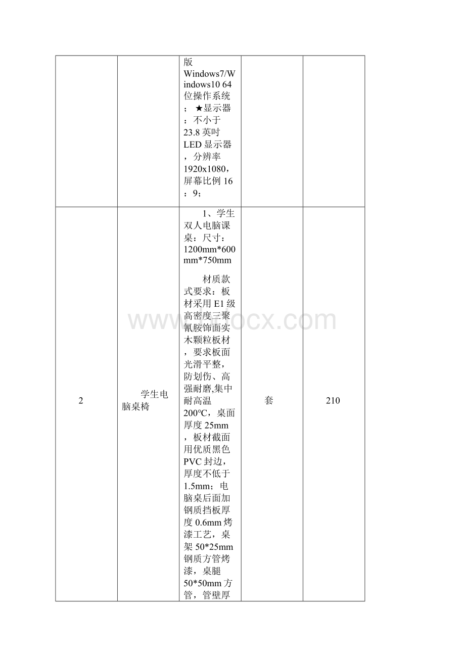 公共网络机房建设及设备采购需求模板Word文件下载.docx_第3页