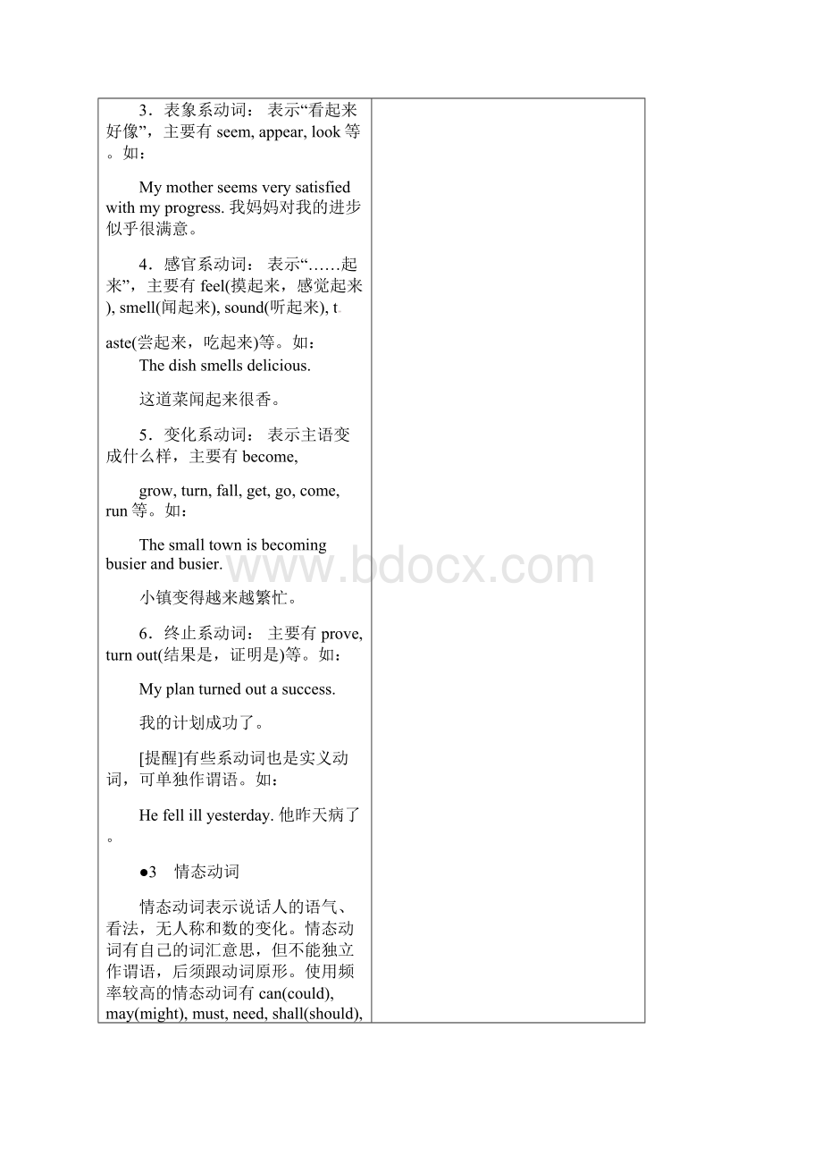 江苏省镇江市丹徒区届中考英语复习动词试 精品.docx_第2页