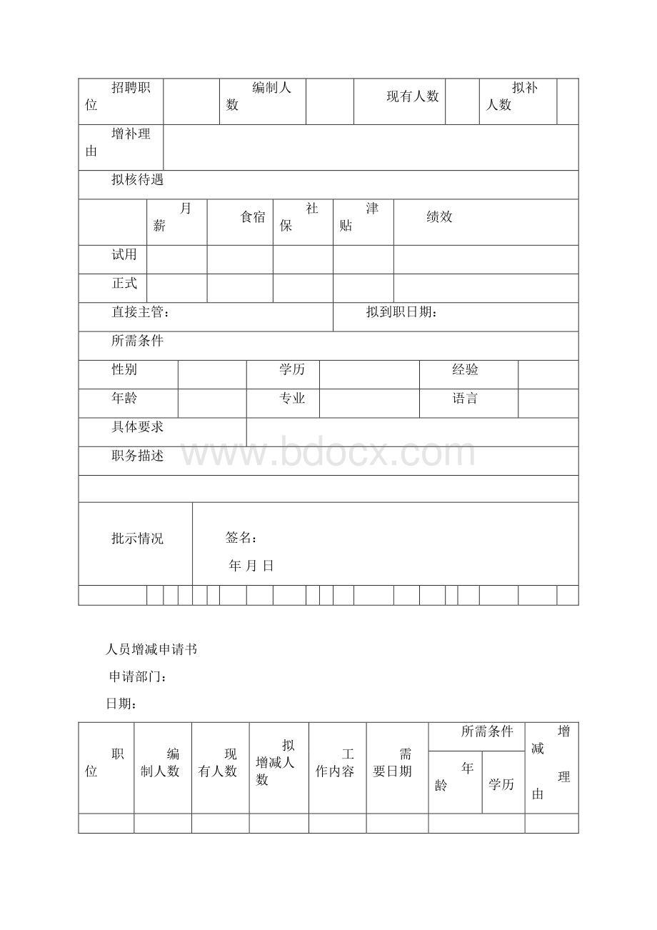 月度考勤统计表.docx_第3页