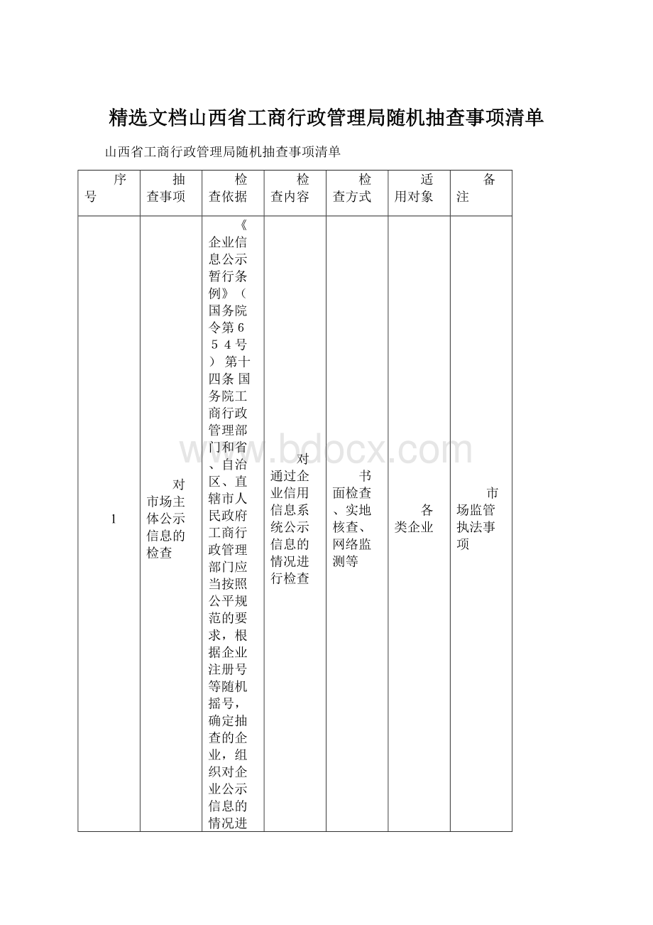 精选文档山西省工商行政管理局随机抽查事项清单.docx