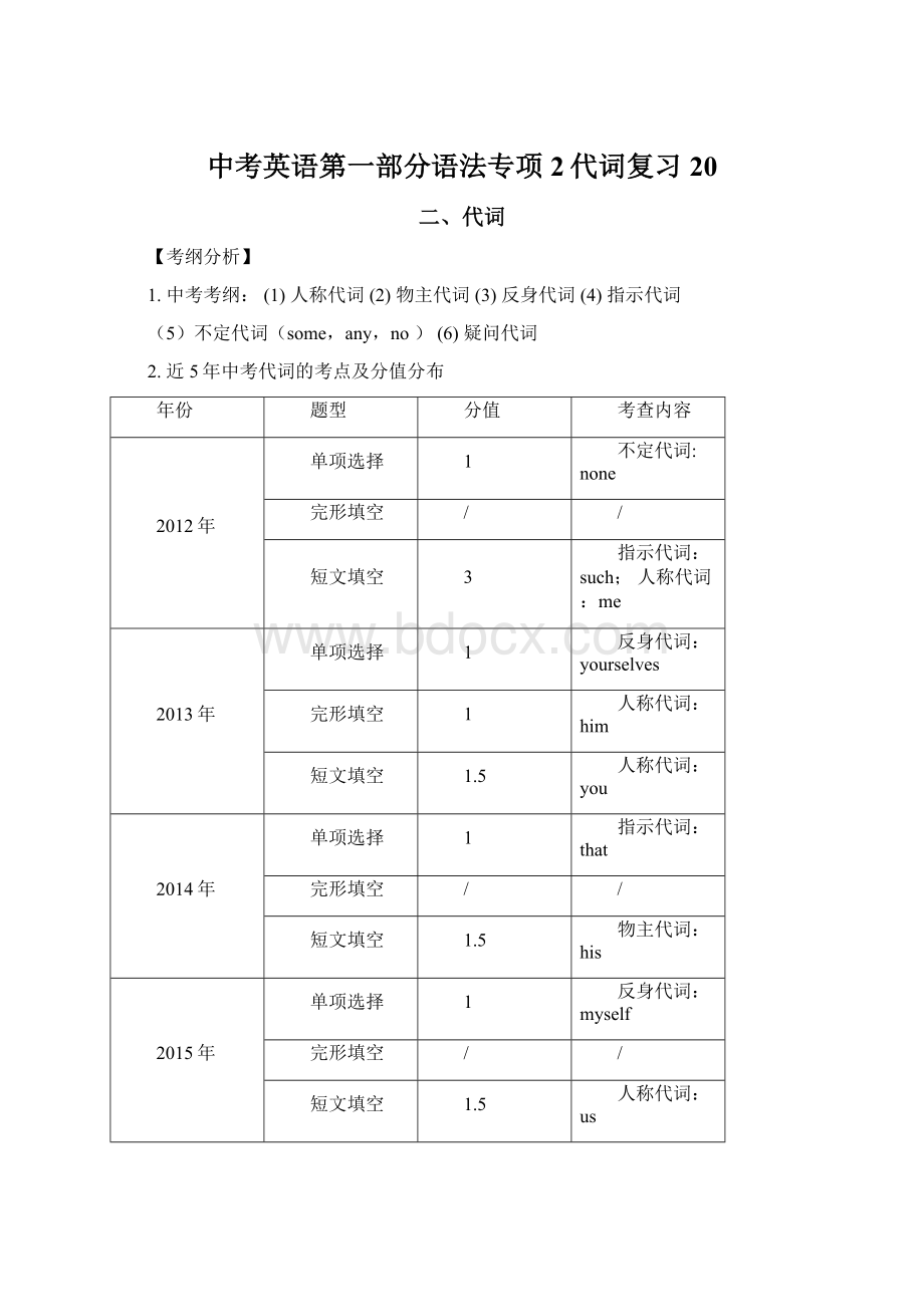 中考英语第一部分语法专项2代词复习20.docx