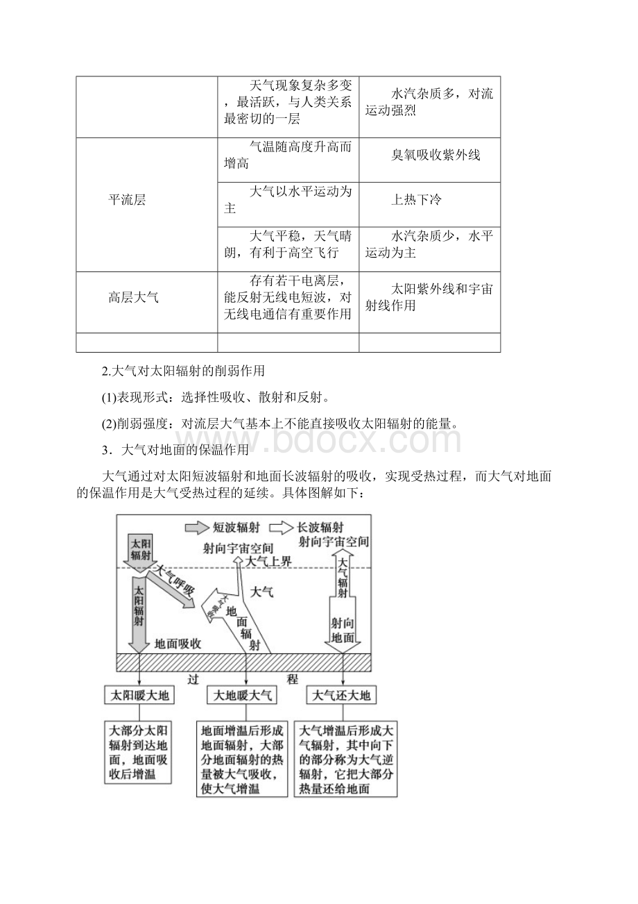 高考地理一轮复习精品导学案必修Ⅰ专题32 大气的垂直分层受热过程和大气运动解析版Word格式文档下载.docx_第2页