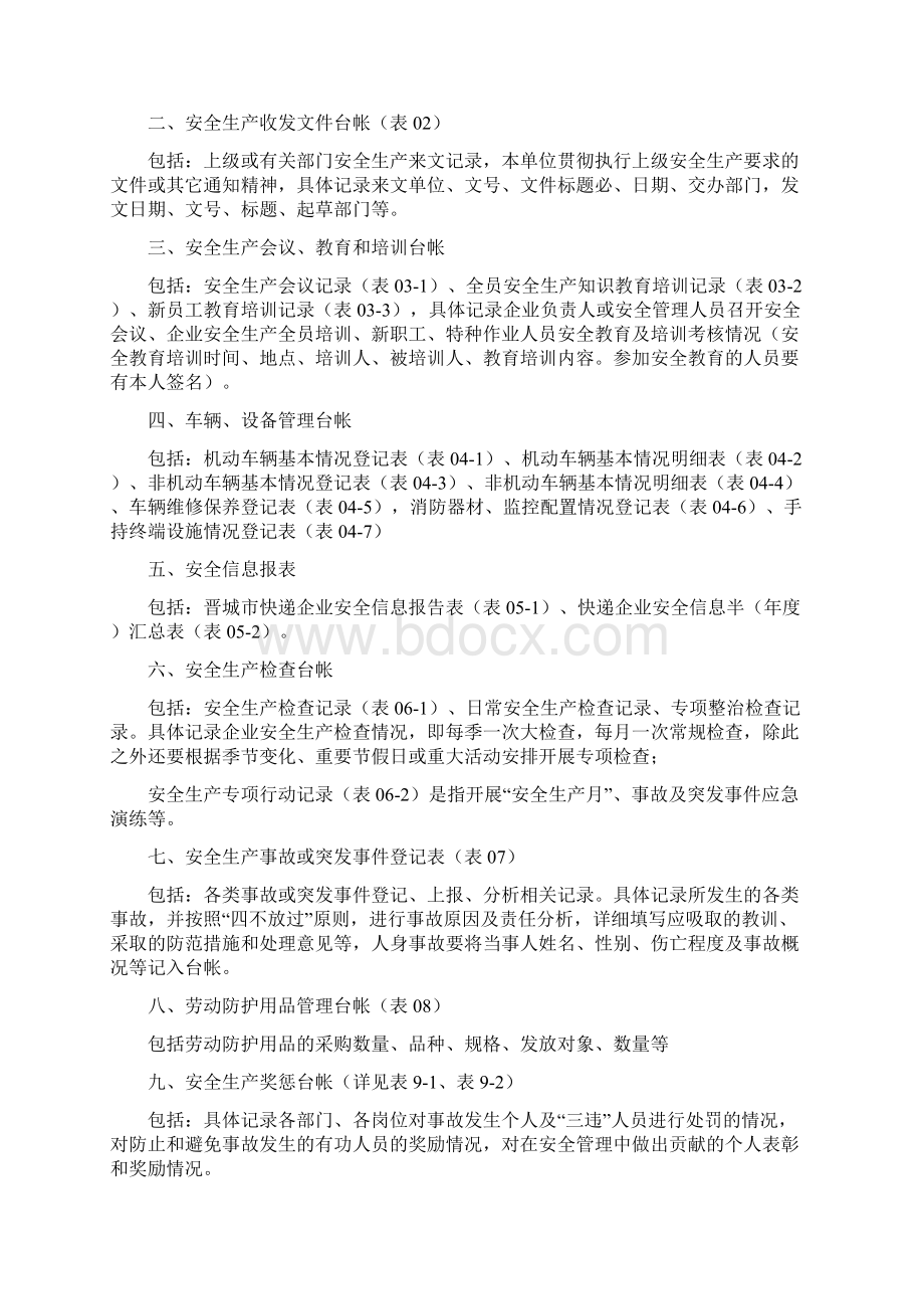 快递企业安全生产管理基本台帐精编版.docx_第2页