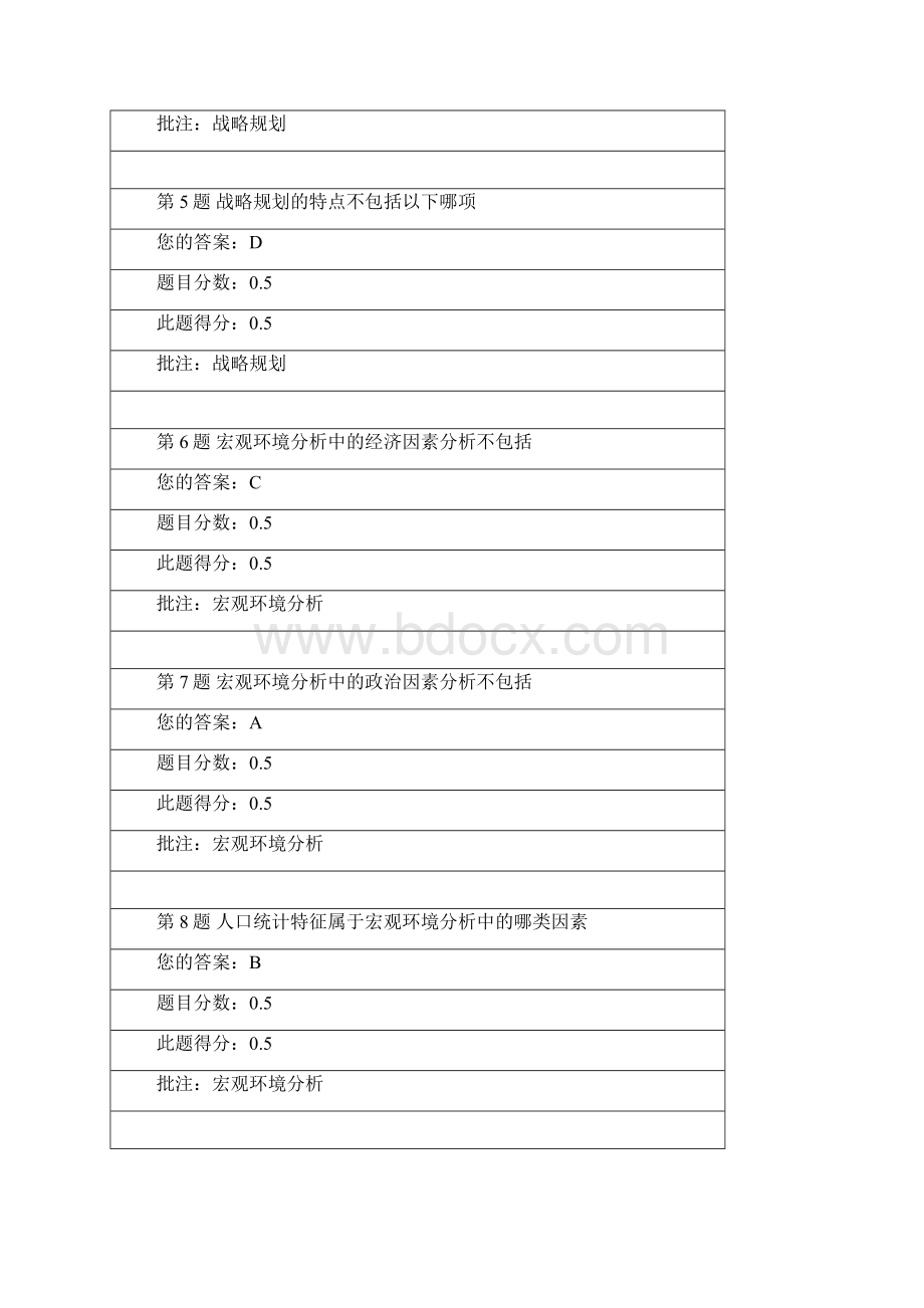 中国石油大学企业战略管理在线作业Word文档下载推荐.docx_第2页