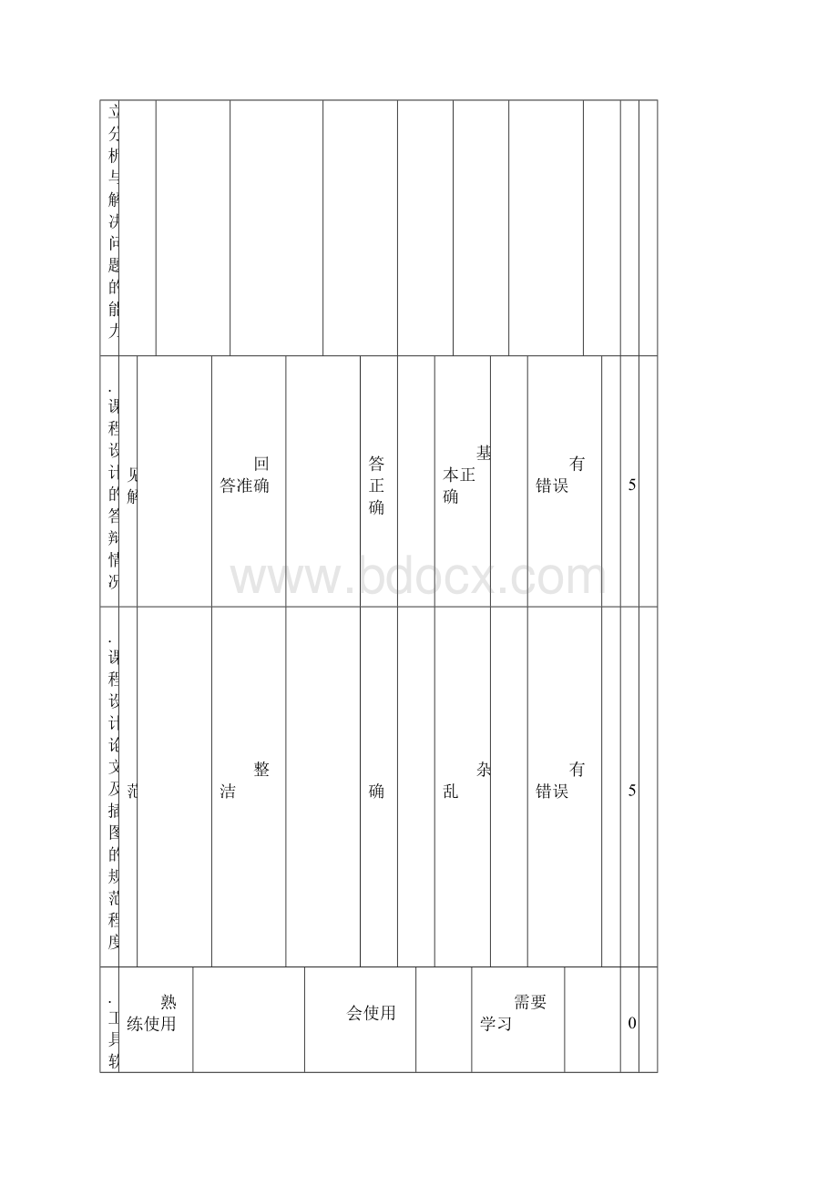 单片机课设报告Word文件下载.docx_第3页