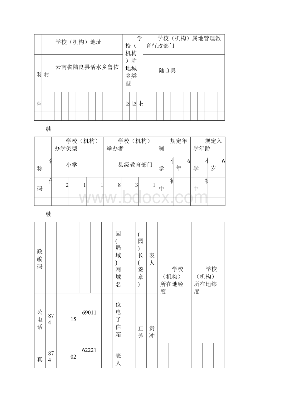 基础教育报表表样云南.docx_第2页