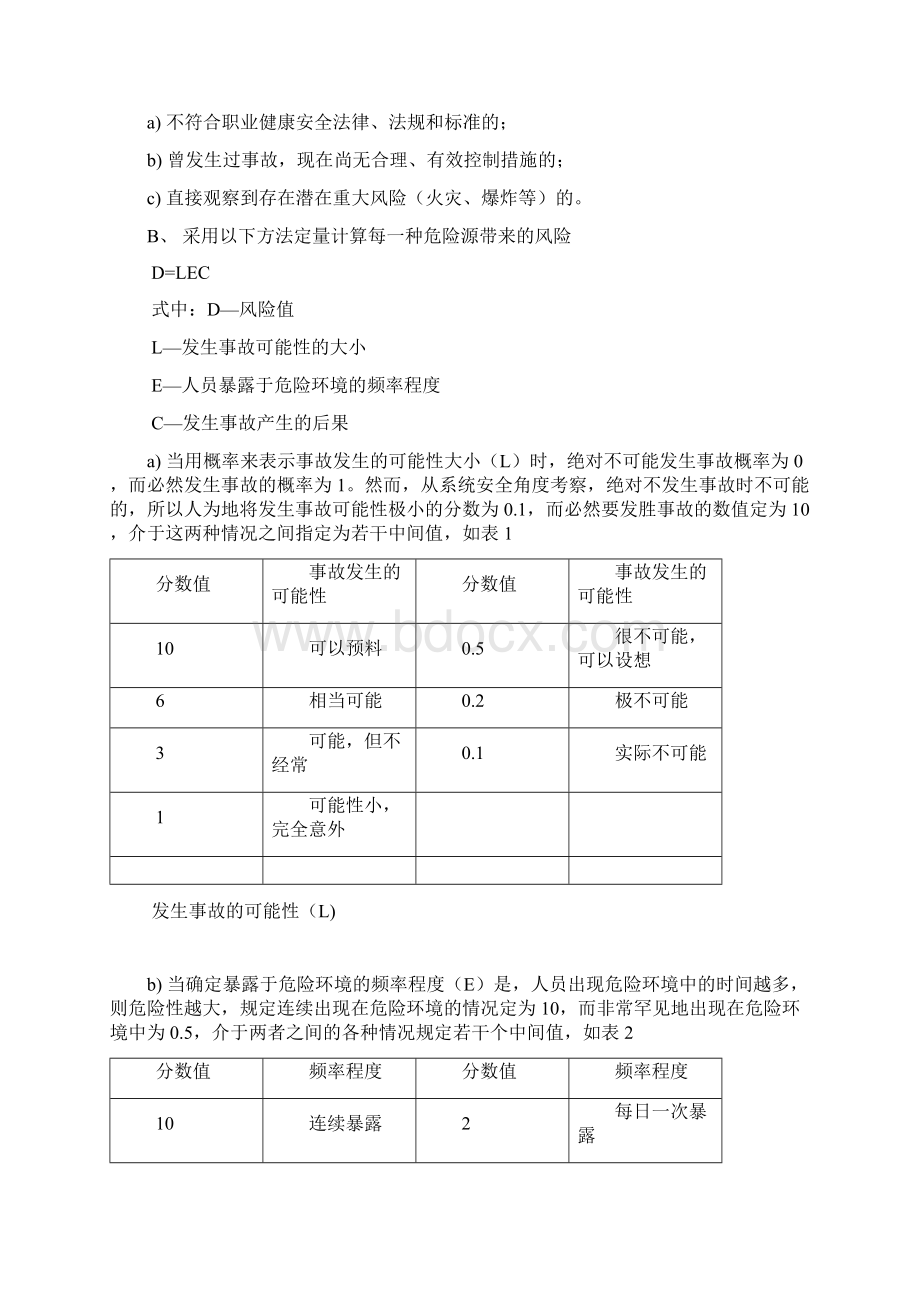 重大危险源监控措施方案完整版Word格式文档下载.docx_第3页