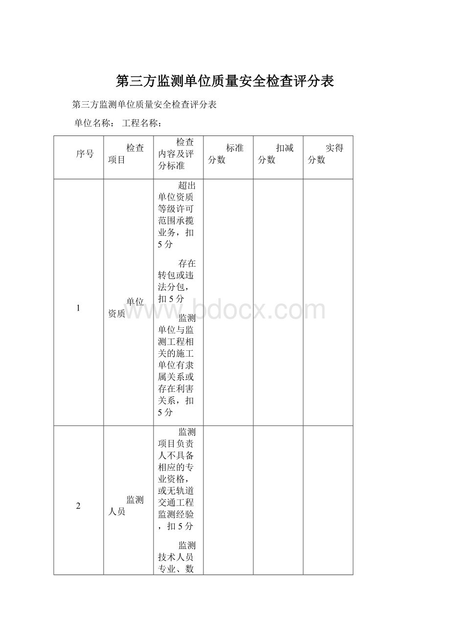 第三方监测单位质量安全检查评分表Word格式文档下载.docx