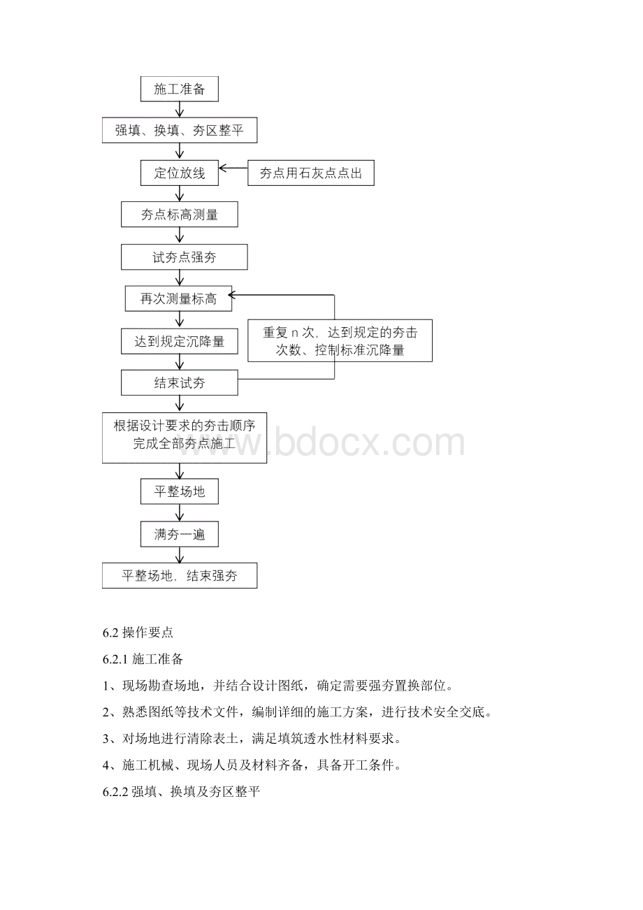 强夯置换施工工法Word文档格式.docx_第3页