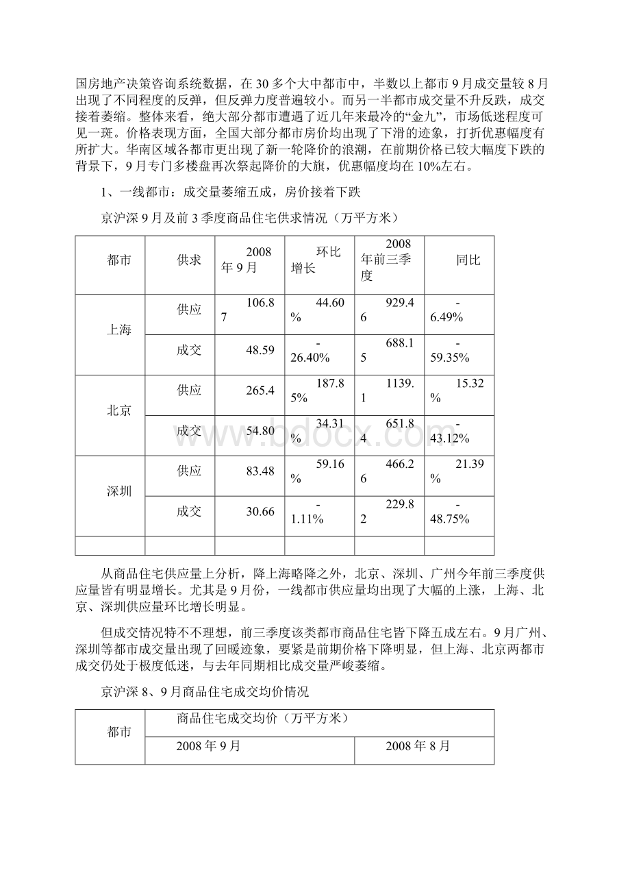 房地产项目商业价格调整报告研讨.docx_第3页