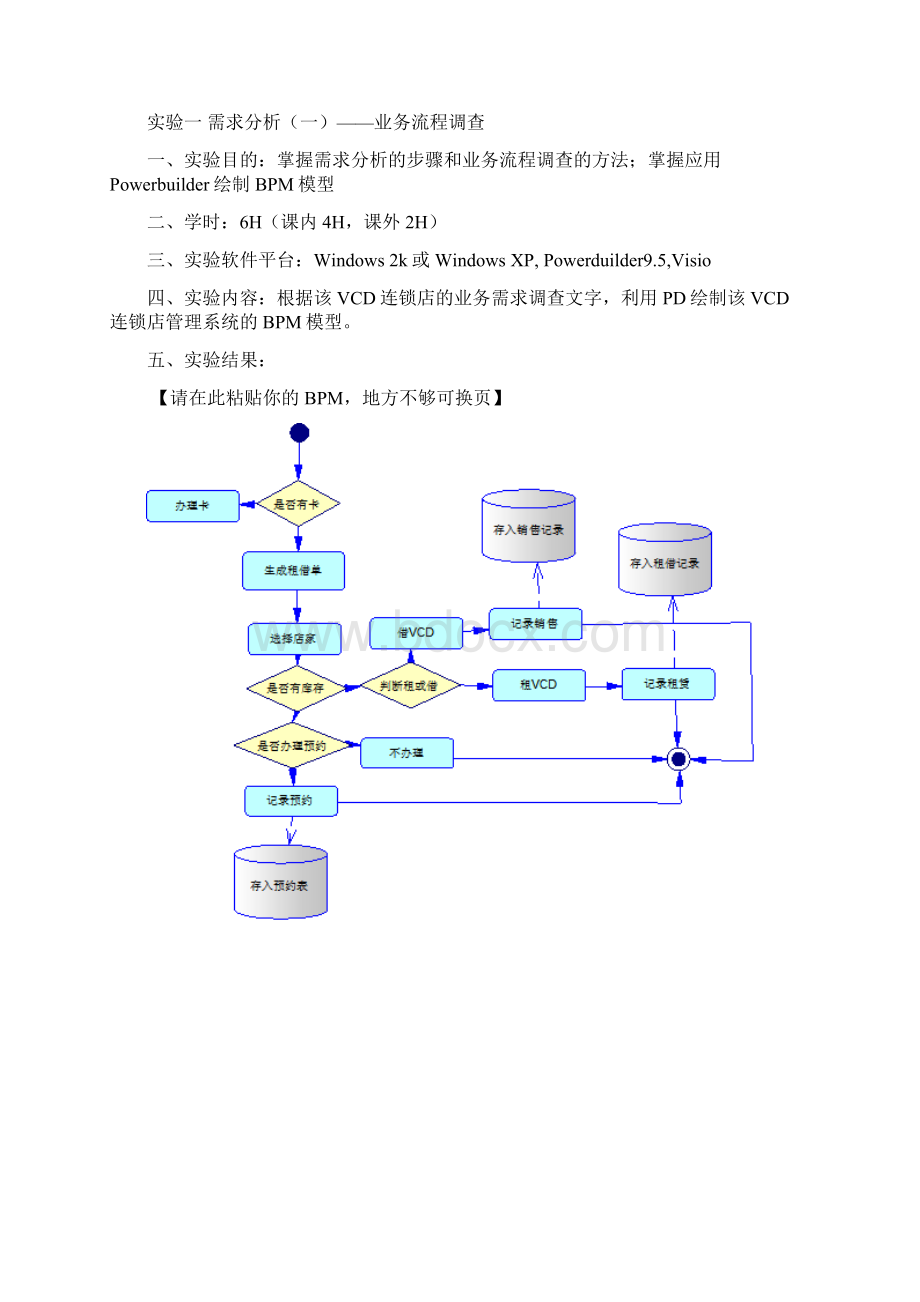 数据库建模技术实验报告课件Word下载.docx_第2页