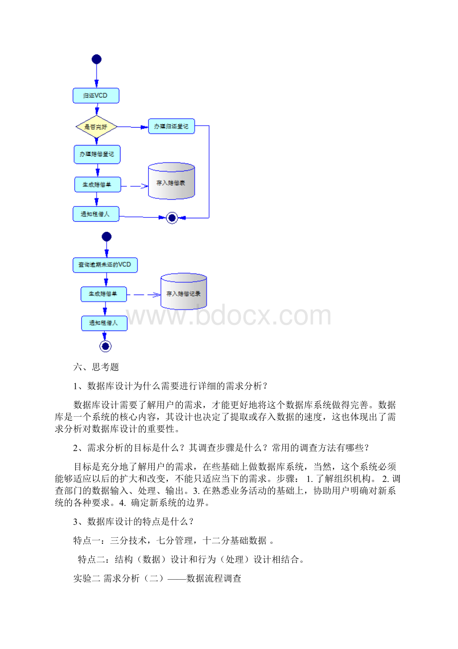 数据库建模技术实验报告课件.docx_第3页