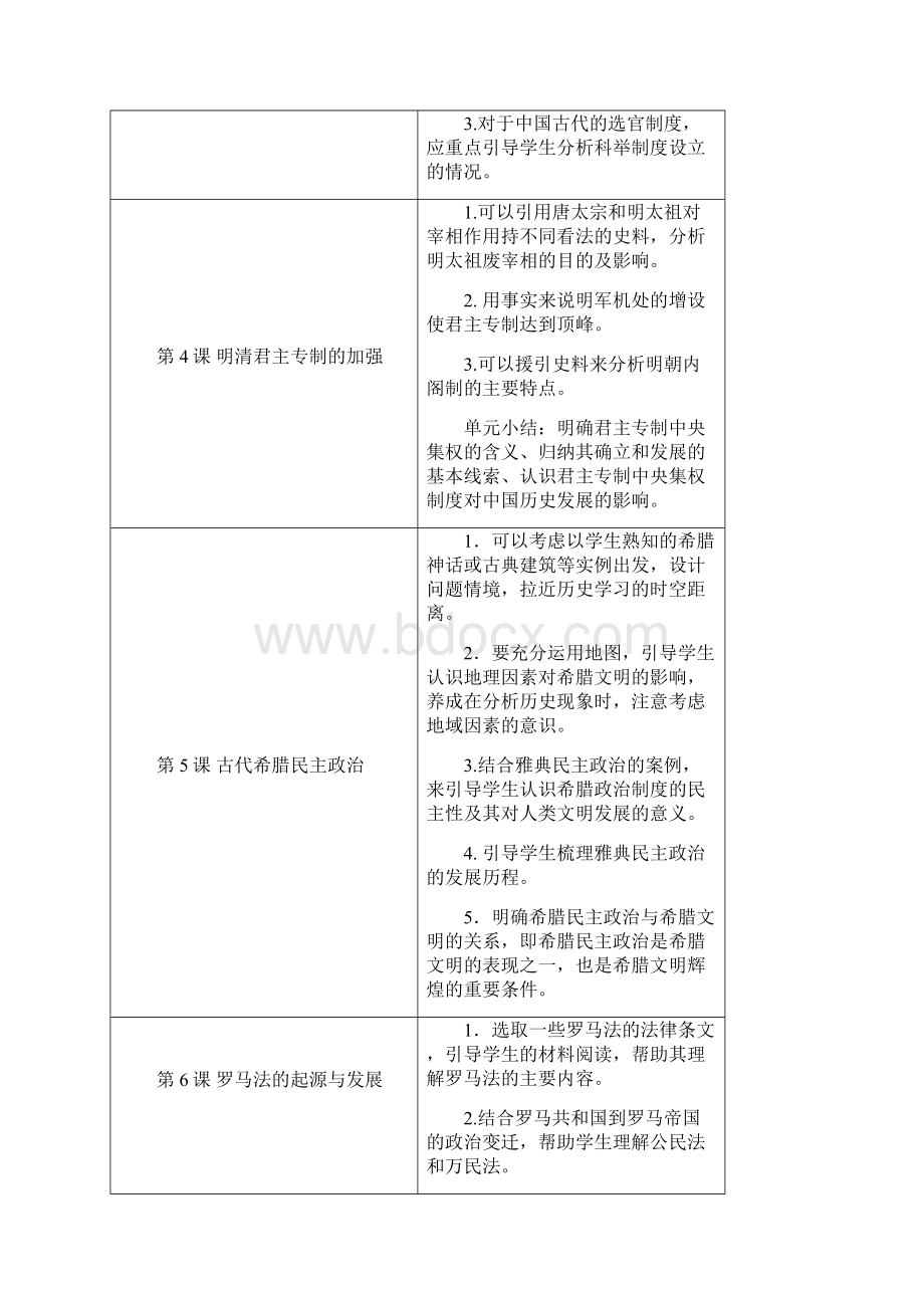 高一年级历史学科必修一教学课时及教学注意.docx_第2页