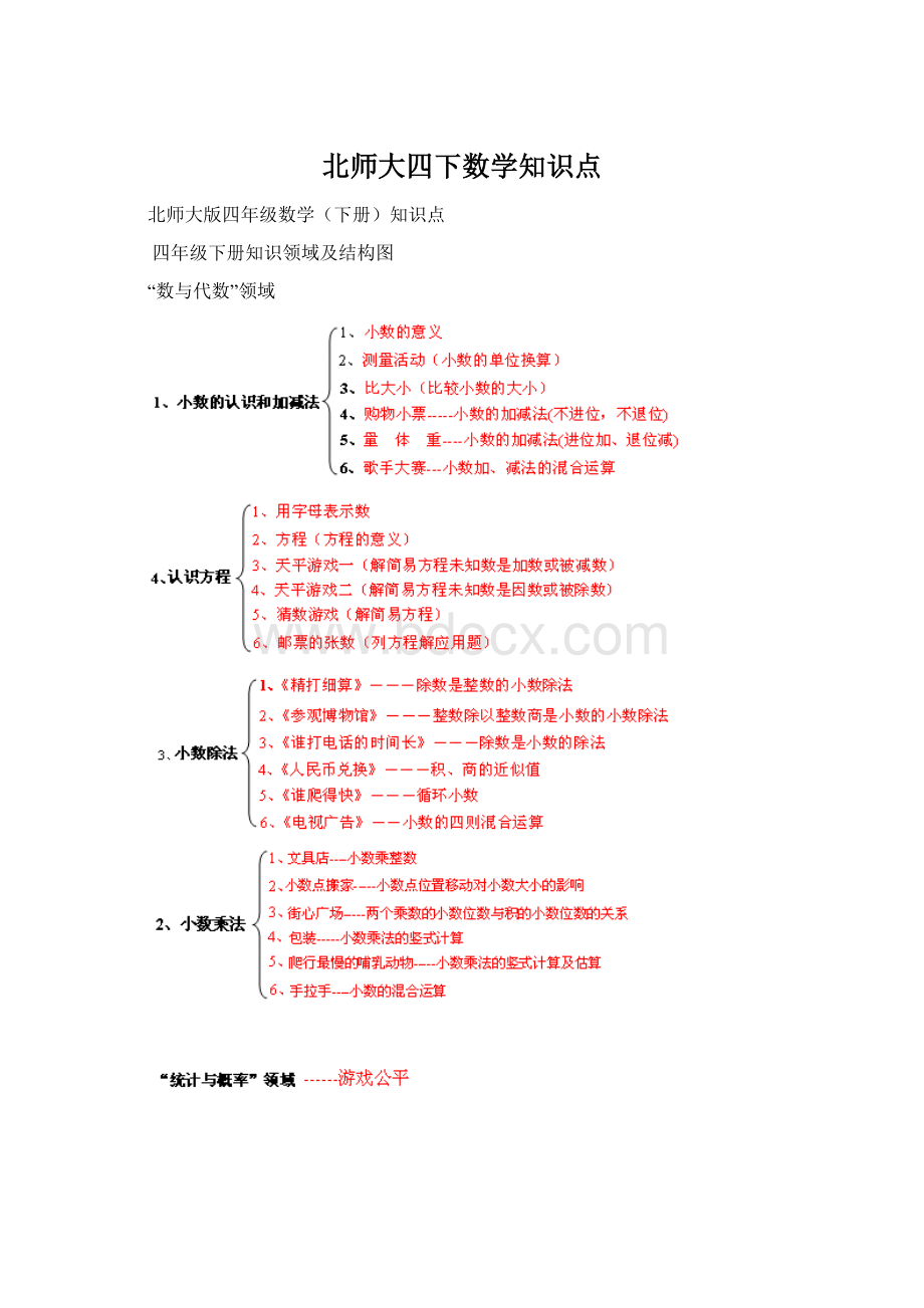 北师大四下数学知识点Word格式.docx