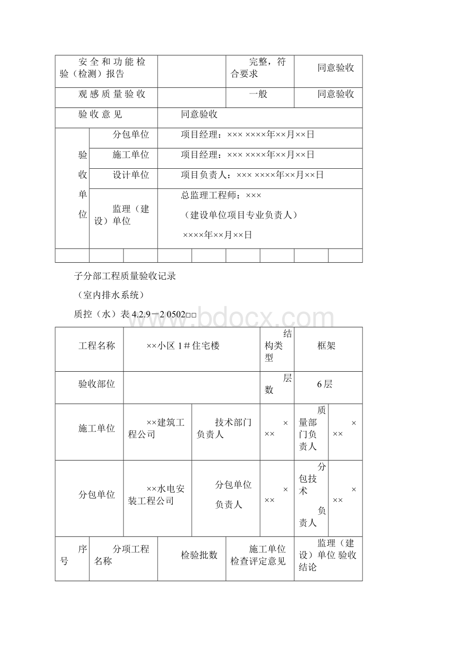 子分部工程质量验收记录MicrosoftWord文档.docx_第2页