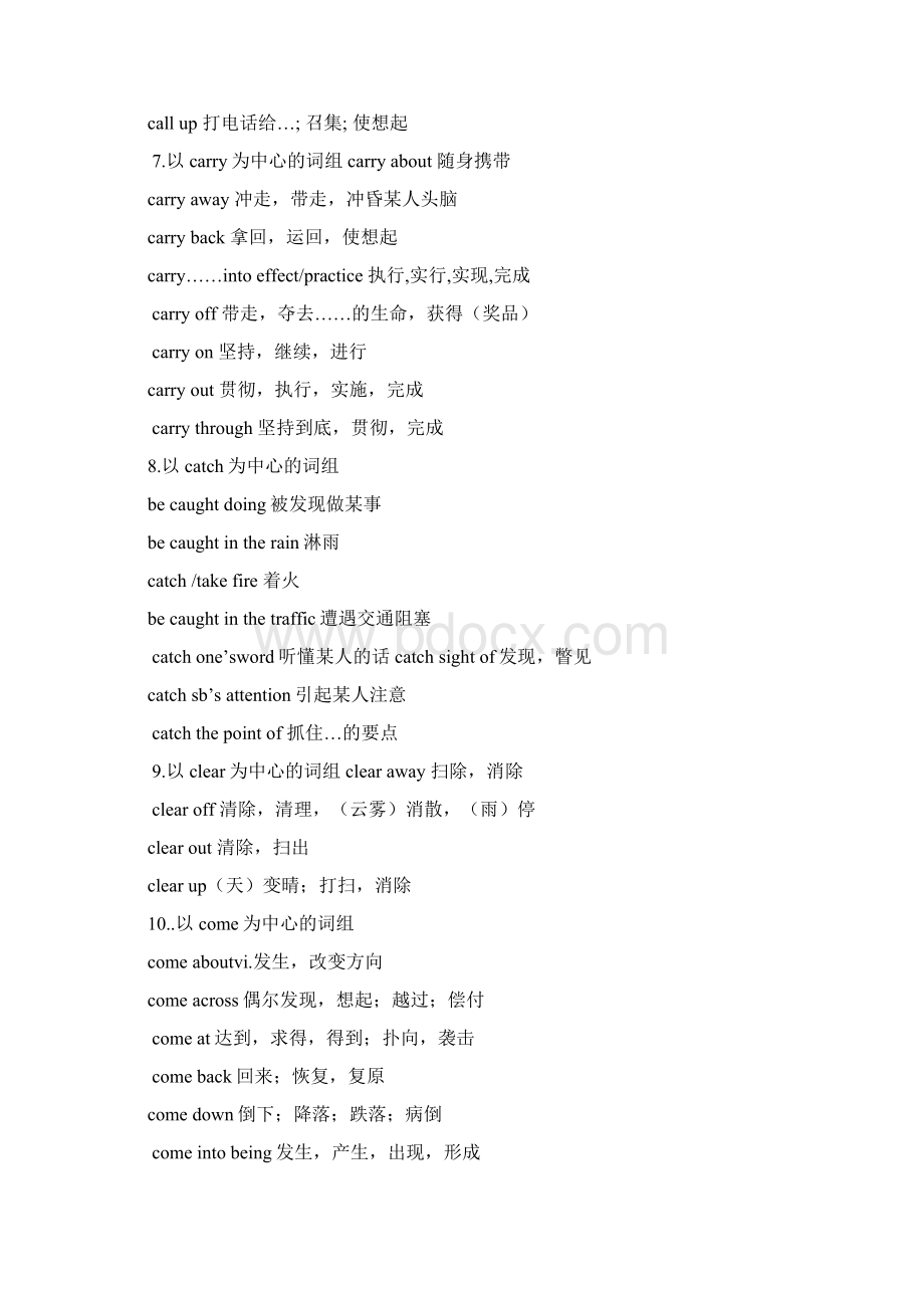 英文短语汇总精编版文档格式.docx_第3页