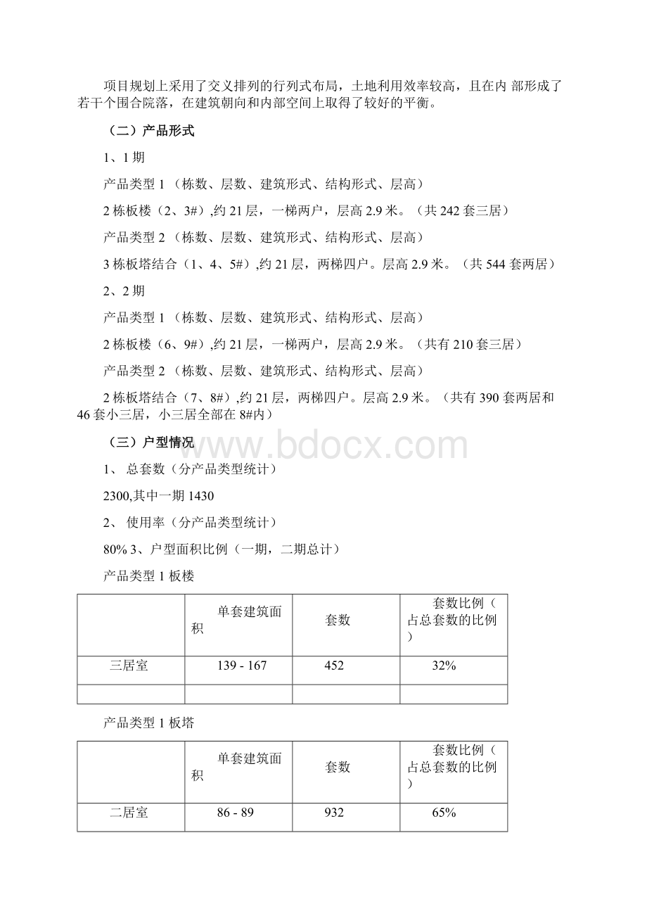 090106远洋沁山水精品Word格式文档下载.docx_第3页