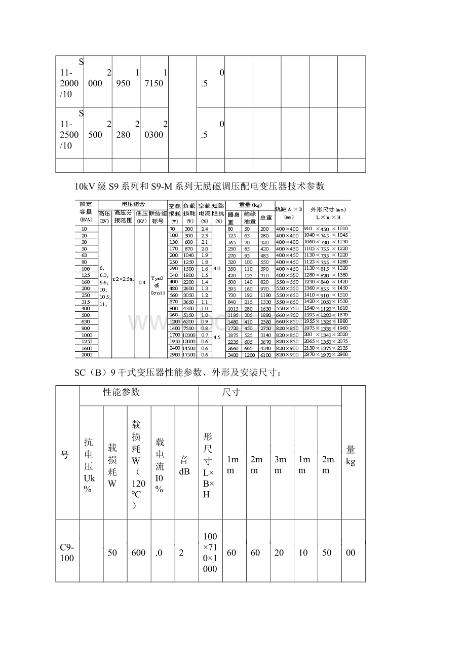 10kv级S7S9和S11变压器技术参数表Word文件下载.docx_第3页