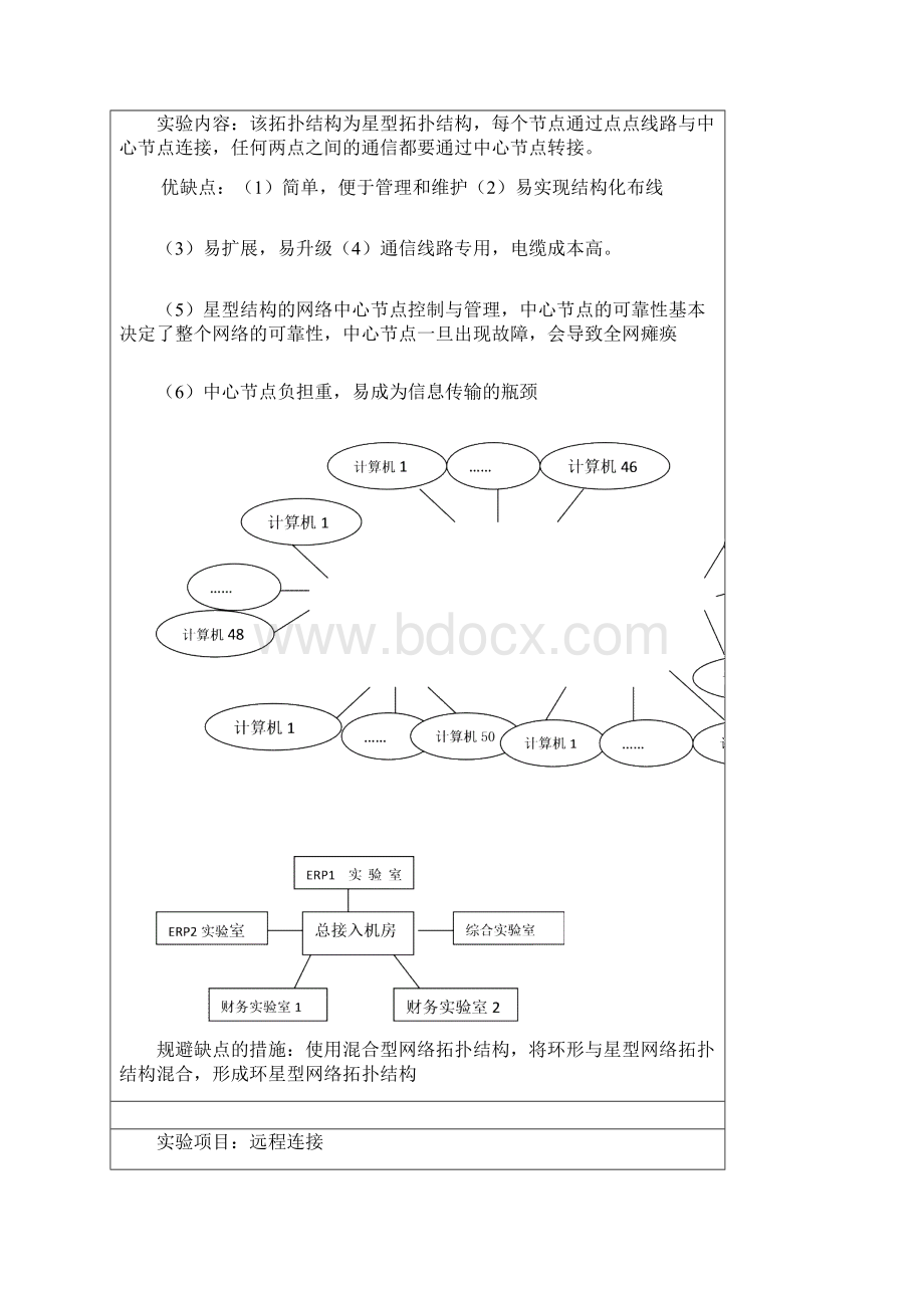 13信管一班吴凡127计算机网络技术详解.docx_第2页