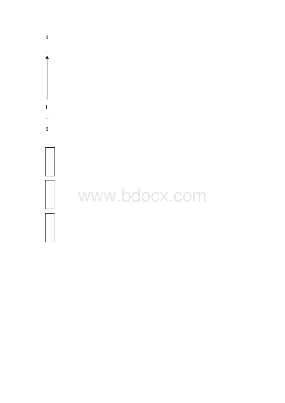 康复治疗学课件资料.docx_第3页