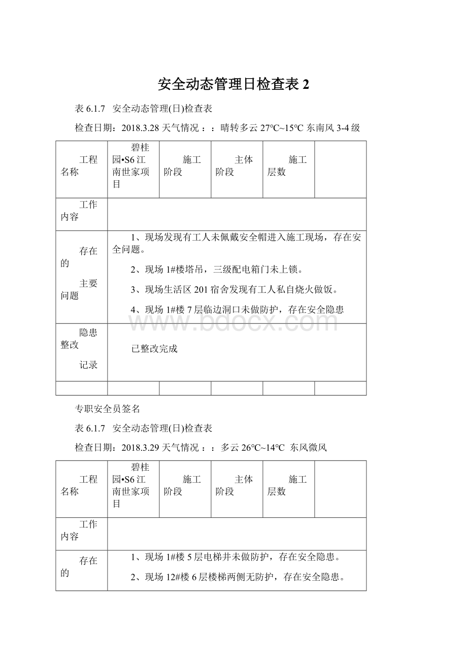 安全动态管理日检查表 2.docx_第1页