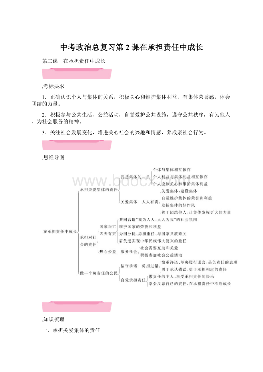 中考政治总复习第2课在承担责任中成长.docx