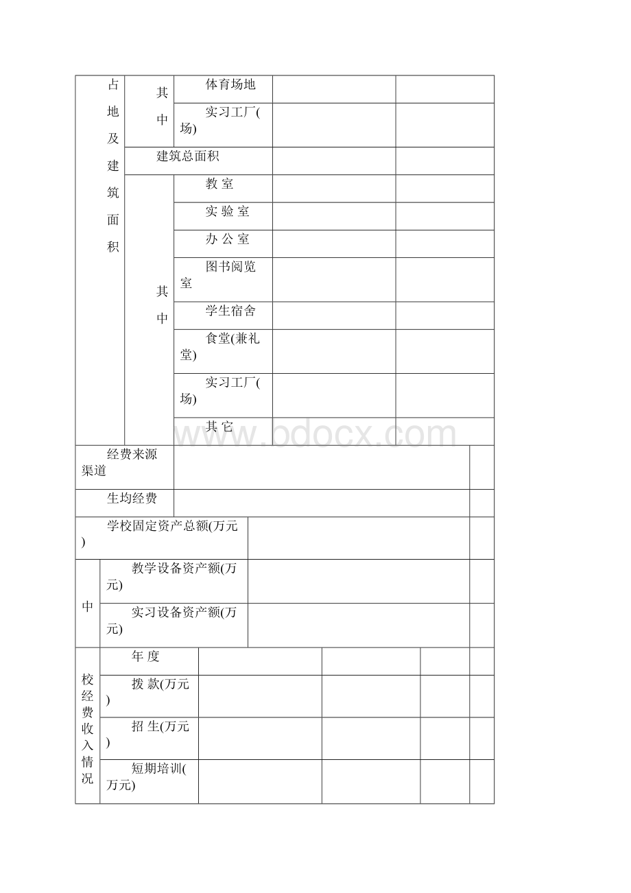 湖南省技工学校督导评估Word下载.docx_第2页