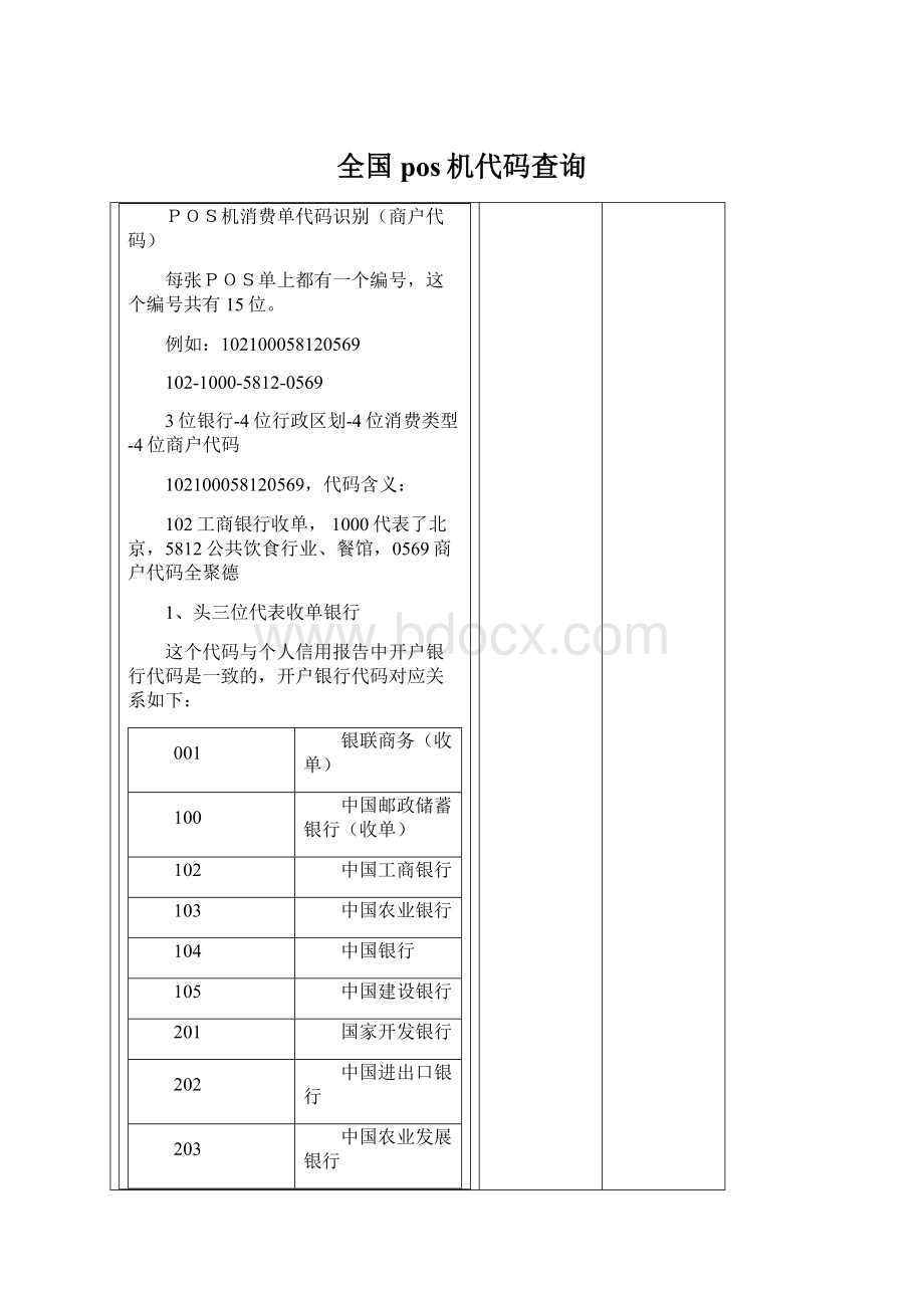 全国pos机代码查询.docx_第1页