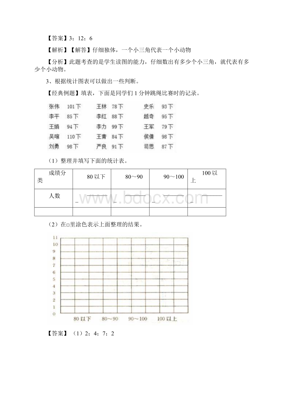 精品学年二年级下册数学寒假预习衔接讲义第一单元数据收集整理知识梳理同步测试人教新课标版含.docx_第2页