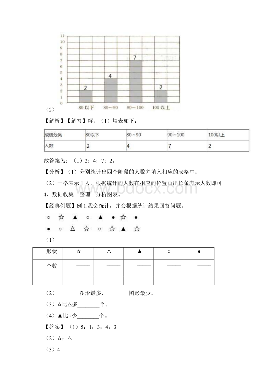 精品学年二年级下册数学寒假预习衔接讲义第一单元数据收集整理知识梳理同步测试人教新课标版含.docx_第3页