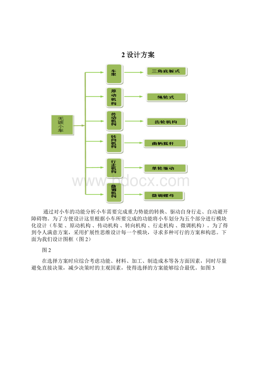 无碳小车说明书.docx_第3页