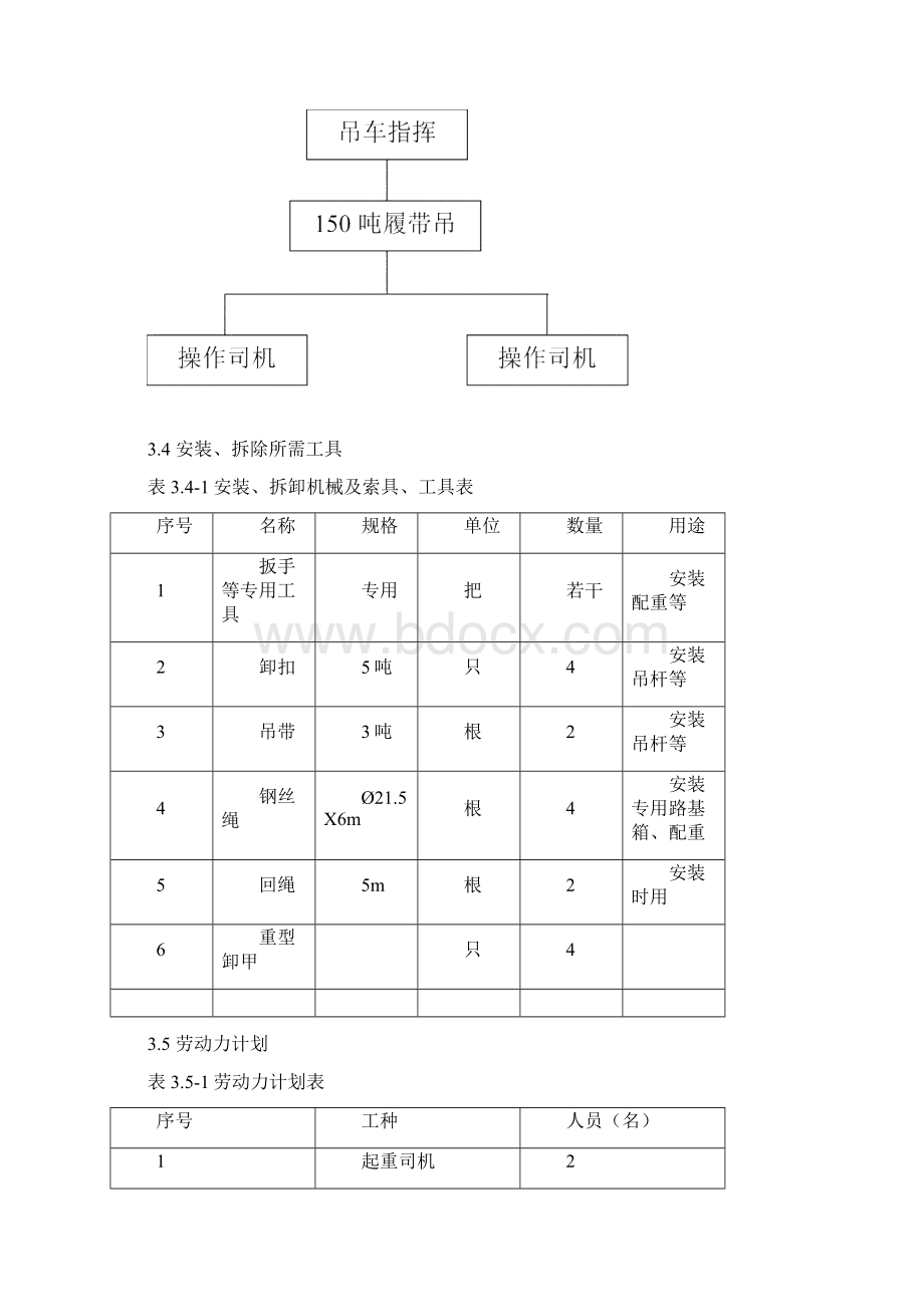 150T履带吊安拆方案解析Word文档格式.docx_第3页