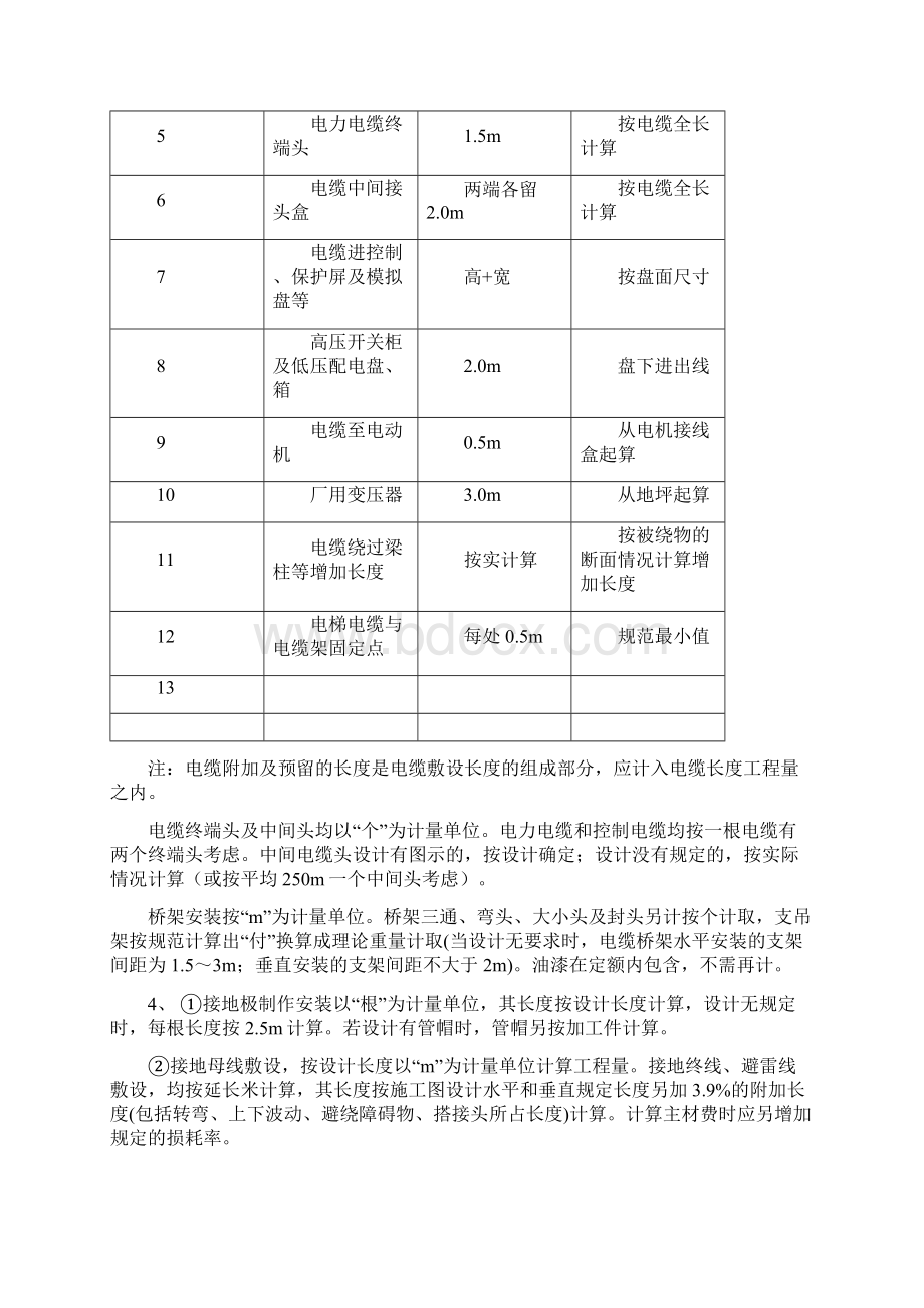 安装工程预算工程量计算规则备课讲稿文档格式.docx_第3页