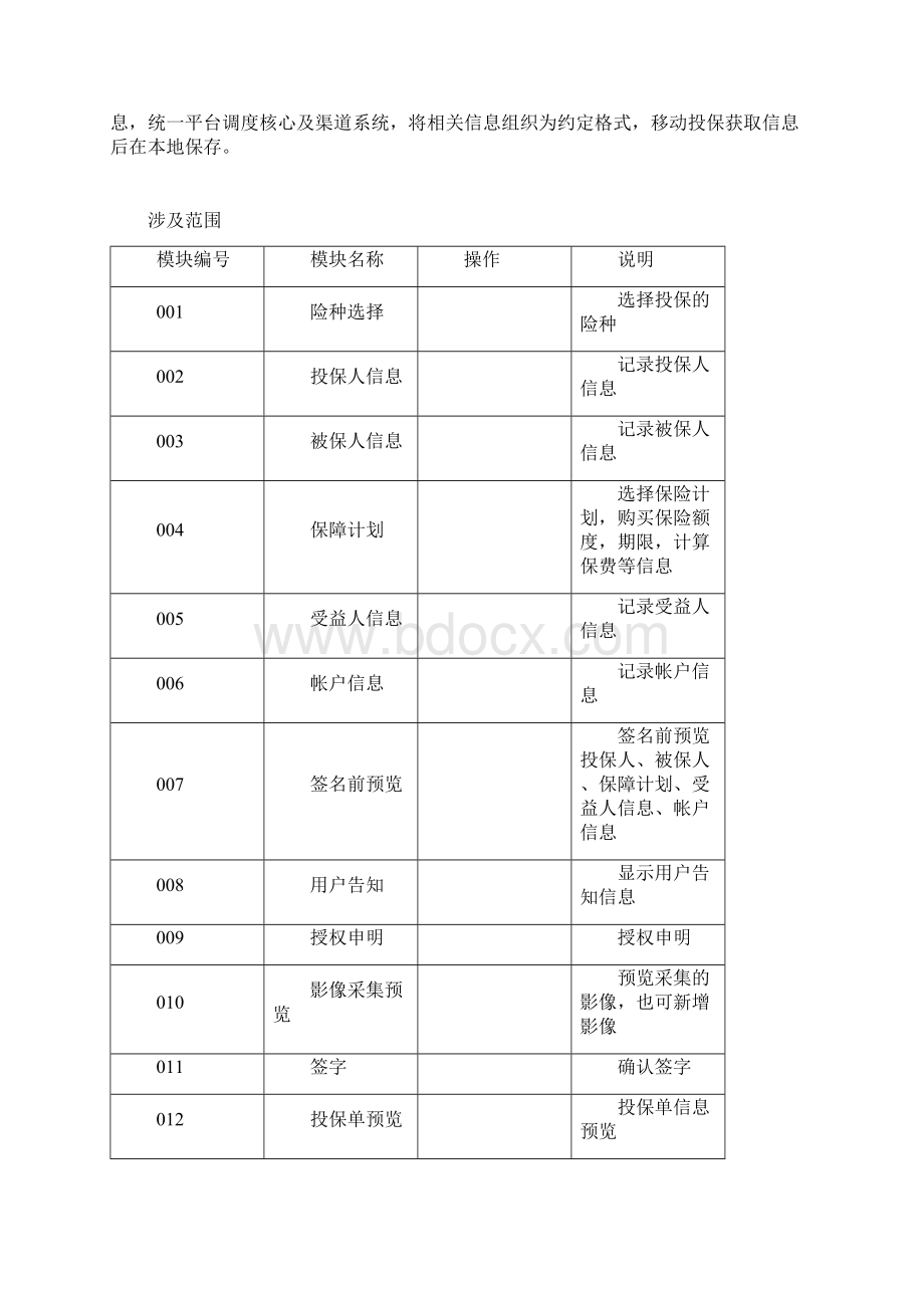 运营流程改革项目展现 大学毕业设计Word下载.docx_第2页