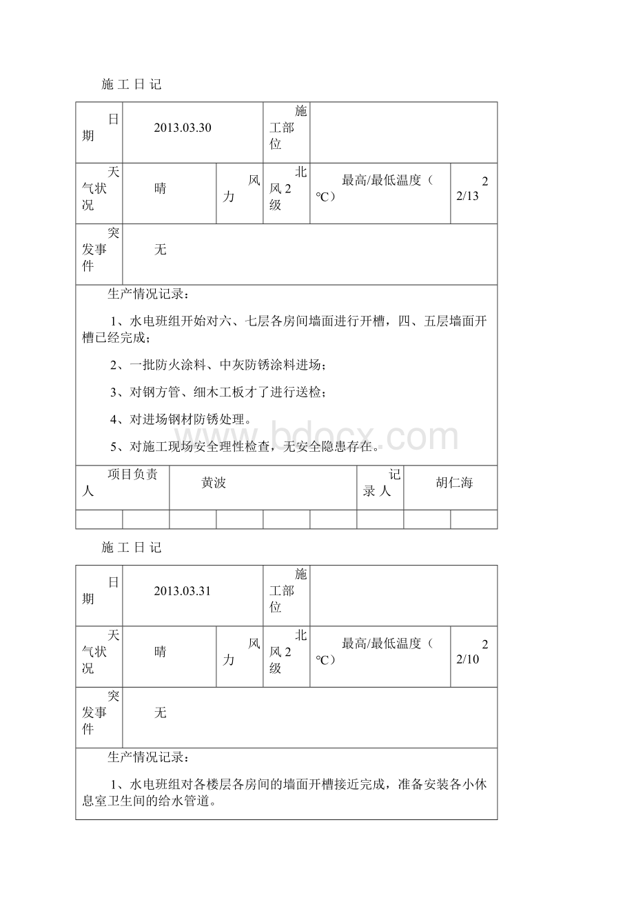 装饰装修施工日记样本.docx_第3页