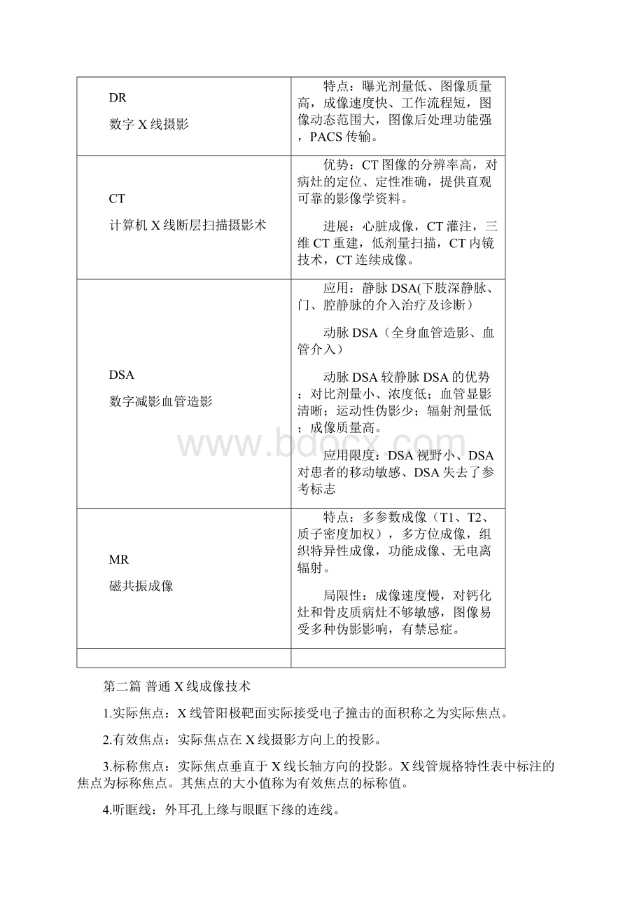 医学影像技术名词解释复习课程.docx_第2页